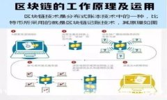 全面解析TokenIM 2.0质押挖矿
