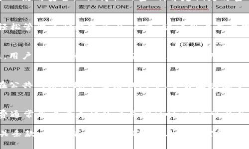   如何申请进入TokenIM 2.0：详细流程与注意事项 / 

 guanjianci TokenIM 2.0, 申请流程, 区块链钱包, 加密货币 /guanjianci 

近年来，随着区块链技术的迅猛发展，各种各样的加密货币钱包如雨后春笋般涌现。TokenIM是其中颇受欢迎的一个，它以其安全性、易用性和强大的功能吸引了众多用户。而现在，TokenIM 2.0的推出，将带来更多全新的功能和体验，吸引了大量用户的关注。那么，TokenIM 2.0如何申请进入呢？本文将为大家详细介绍申请流程与注意事项。

一、TokenIM 2.0概述
TokenIM 2.0是一款基于区块链技术的加密货币钱包，具备多种数字资产管理功能，旨在为用户提供更便捷、安全的数字资产管理体验。相较于第一代产品，TokenIM 2.0在界面设计、安全性、功能丰富性等方面都进行了全面升级，支持更多的区块链和代币，极大地提升了用户的使用体验。

二、申请进入TokenIM 2.0的步骤
申请进入TokenIM 2.0的流程相对简单，但需要用户严格按照要求进行操作。以下是申请的详细步骤：

h41. 注册账号/h4
首先，用户需要访问TokenIM官网，找到注册入口。填写相关信息，包括邮箱、手机号码以及设置密码。确保所提供的信息真实有效，因为后续的验证和账户恢复都需要使用这些信息。

h42. 邮箱验证/h4
注册后，系统会发送一封验证邮件到您所注册的邮箱，请登录邮箱查找并点击验证链接。完成邮箱验证是后续操作的前提条件。

h43. 手机号码认证/h4
邮箱验证完成后，需要进行手机号码认证。系统会向您的手机发送一条验证码，输入正确的验证码后即可完成手机认证。

h44. 下载TokenIM 2.0客户端/h4
经过注册和验证后，用户需下载TokenIM 2.0的客户端或移动端应用。访问官方网站的下载页面，根据您的设备类型选择相应版本下载安装。

h45. 登录客户端/h4
成功下载和安装后，使用您的邮箱或手机号码以及设置的密码登录TokenIM 2.0客户端。初次登录时，系统可能会要求您更改密码或进行额外的安全验证。

h46. 创建或导入钱包/h4
在登录后，用户可以选择创建新的钱包或者导入已有钱包。如果选择创建新钱包，系统会生成一组助记词，务必将其妥善保存，因这是恢复钱包的关键。如果选择导入钱包，则需要提供相关的私钥或助记词。

三、申请TokenIM 2.0过程中常见问题

h41. 为什么需要邮箱和手机号码验证？/h4
邮箱和手机号码验证是为了增强账户的安全性。在区块链和加密货币领域，用户资产的安全性是首要考虑的问题。通过验证邮箱和手机号码，TokenIM能够确保注册人的身份真实可信，也为后续的帐号恢复提供了方便。

h42. 忘记密码怎么办？/h4
如果用户忘记了登录密码，可以通过“忘记密码”功能进行密码重置。系统会向您的注册邮箱发送重置密码的链接。点击链接后，您可以设置新密码。务必使用安全且记得住的密码，并定期更改密码，增强账户的安全性。

h43. TokenIM支持哪些加密货币？/h4
TokenIM 2.0支持多种加密货币，包括但不限于：比特币（BTC）、以太坊（ETH）、波场（TRX）、USDT等。该钱包的多币种支持，让用户能够在一个平台上轻松管理多种数字资产。不过，建议用户在首次使用前查看TokenIM官网获取最新的支持列表。

h44. 是否支持钱包的多重签名功能？/h4
是的，TokenIM 2.0引入了多重签名功能，这对企业用户或资金管理者尤为重要。多重签名要求多个密钥才能完成交易，极大地提升了资产的安全性。用户可以自行设置签名阈值，确保资产在不同情况下的安全与可控。

h45. 如何保障我的数字资产安全？/h4
为了确保您的数字资产安全，用户应采取以下措施：使用强密码并定期更改；妥善保存助记词；启用两步验证（2FA）；定期检查账号的登录记录；避免在公共网络环境下登录钱包等。了解区块链安全知识，提高警惕都能有效保护资产安全。

h46. TokenIM 2.0的手续费是多少？/h4
TokenIM的手续费主要取决于区块链网络的拥堵程度以及用户所设定的交易费用。一般而言，用户在发起交易时可以手动调整手续费，越高的手续费通常意味着更快的交易确认时间。也可以参考TokenIM官网提供的手续费标准和最新的市场动态。

综上所述，申请进入TokenIM 2.0的流程相对简单，但安全性和稳定性是用户在使用过程中需要重点关注的方面。建议用户在使用之前仔细阅读相关条款，确保自身权益。希望以上信息对您有所帮助。