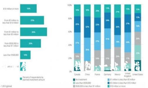 如何创建狗狗币钱包：一站式指南