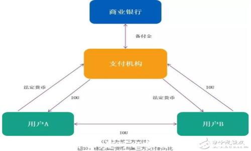 
 sonatokenim安装问题解决指南：常见错误及解决方案/sona

关键词
tokenim, 安装问题, 解决方案, 编程工具/guanjianci

### 详细介绍

在现代软件开发中，Tokenim作为一种流行的编程工具，越来越受到开发者的喜爱。然而，很多用户在安装Tokenim时可能会遭遇各种问题，使得安装过程变得异常复杂。本文将为您详细解读Tokenim的安装过程，分析出现的问题及其解决方案，并提供一些附加的常见问题解答，帮助您顺利完成Tokenim的安装。

Tokenim是一种用于创建和管理代币的工具，通常在区块链开发、数字货币和Web3.0等领域被广泛应用。无论是开发新型的去中心化应用（DApp），还是进行代币的发行与管理，Tokenim都为开发者提供了便捷的功能和友好的用户体验。然而，正因为功能强大，它的安装过程也可能会因为环境配置、依赖管理等因素而变得棘手。

#### 安装Tokenim的基本步骤

在开始解决具体的安装问题之前，我们先来回顾一下Tokenim的基本安装步骤。这些步骤通常适用于大多数操作系统（如Windows、macOS和Linux）。

1. **系统环境准备**：首先，确保您的操作系统满足Tokenim的安装要求。这可能包括特定版本的Node.js、npm（Node包管理器）及其他依赖库。查阅官方文档以明确要求。

2. **安装Node.js和npm**：如果尚未安装Node.js，请访问[Node.js官网](https://nodejs.org/)下载并安装适合您操作系统的版本。安装Node.js通常会自动安装npm。

3. **使用npm安装Tokenim**：打开终端或命令行界面，输入以下命令：
   ```bash
   npm install -g tokenim
   ```
   这条命令会全局安装Tokenim，使其可以在任何地方被调用。

4. **验证安装**：安装完成后，您可以通过输入以下命令来验证Tokenim是否已正确安装：
   ```bash
   tokenim --version
   ```

5. **开始使用Tokenim**：若安装成功，您可以开始使用Tokenim的各种功能，创建您的第一个代币及相关操作。

### 安装过程中常见问题

尽管安装过程看似简单，但用户往往在此过程中会遭遇各种问题。以下是一些常见的安装问题，并为每个问题提供详细的解决方案。

#### 问题1: npm无权限安装Tokenim

很多用户在尝试全局安装npm包时，可能会遇到权限问题，这通常是由于当前用户没有足够的权限来修改系统的全局npm目录而引起的。

解决此问题的方法有几种：

1. **使用sudo（Linux/macOS）**：如果您在Linux或macOS上，您可以在安装命令前加上`sudo`。例如：
   ```bash
   sudo npm install -g tokenim
   ```
   系统会要求您输入密码。需要注意的是，使用sudo时要小心，因为这会授予命令更高的权限，可能会引起安全隐患。

2. **更改npm的全局目录**：如果你不想使用sudo，您可以更改npm的全局安装目录。可以按照以下步骤进行操作：
   - 先创建一个目录：
     ```bash
     mkdir ~/.npm-global
     ```
   - 然后配置npm使用新目录：
     ```bash
     npm config set prefix '~/.npm-global'
     ```
   - 最后，您需要将该目录添加到PATH中。打开`~/.profile`文件并添加以下行：
     ```bash
     export PATH=~/.npm-global/bin:$PATH
     ```
   - 保存后，运行以下命令以应用更改：
     ```bash
     source ~/.profile
     ```

3. **Windows用户**：Windows用户可以以管理员身份运行命令提示符或PowerShell，这将允许您安装Tokenim而不会遇到权限问题。此外，也可以考虑使用npm路径来指定自己的安装目录，具体操作与Linux/macOS类似。

无论您选择哪种解决方案，确保在执行安装命令前先处理掉权限问题，否则将无法成功安装Tokenim。

#### 问题2: Node.js或npm版本不兼容

Tokenim对Node.js和npm的版本有一定的要求。如果您的Node.js或npm版本过旧，可能会导致安装失败。

您可以按照以下步骤检查和更新您的Node.js和npm版本：

1. **检查当前版本**：在命令行中输入以下命令检查Node.js和npm的版本：
   ```bash
   node -v
   npm -v
   ```

2. **更新Node.js和npm**：
   - 方法1：直接访问[Node.js官网](https://nodejs.org/)，下载并安装最新版本。
   - 方法2：对于macOS用户，可以使用Homebrew更新：
     ```bash
     brew update
     brew upgrade node
     ```
   - 对于Ubuntu用户，可以通过以下命令更新：
     ```bash
     sudo apt update
     sudo apt install nodejs npm
     ```

3. **强制更新npm**：如果npm版本较旧，可以通过以下命令强制更新：
   ```bash
   npm install -g npm@latest
   ```

4. **确保依赖库正常**：除了Node.js和npm，一些用户可能还依赖于其他库（如python2、build-essential等）。确保这些依赖库也已安装并更新至最新版本。

通过确保您的Node.js和npm版本满足Tokenim的要求，您将能够顺利进行安装。

#### 问题3: 网络问题导致安装失败

在某些情况下，用户可能会因为网络问题而无法下载Tokenim或它的依赖包。这种情况在使用代理网络或者防火墙设置时常见。

解决网络问题的方法包括：

1. **检查网络连接**：首先，确保您有正常的网络连接。尝试访问一些网站确认能正常上网。

2. **更换npm源**：如果您在中国大陆，由于网络限制，npm的官方源可能无法访问。您可以更换为使用cnpm或taobao镜像源进行安装。使用以下命令更换源：
   ```bash
   npm config set registry https://registry.npm.taobao.org
   ```

3. **使用VPN**：如果您的网络受到了地域限制，您也可以尝试使用VPN工具更改您的网络IP，这样有时可以绕过网络限制。

4. **手动安装依赖**：如果因网络故障导致在安装过程中下载失败，您可以尝试手动下载相关的依赖包，并在本地安装。您可通过访问npm官方网站获取所需包的link进行下载。

在处理网络问题时，注意耐心和细心，许多问题都可以通过调整网络设置来解决。

#### 问题4: 系统兼容性问题

Tokenim的某些版本可能不支持旧版的操作系统，特别是当您使用的是较老版本的macOS、Windows或Linux时，安装可能会失败。

为了确保兼容性，您可以采取以下措施：

1. **查阅官方文档**：安装Tokenim之前，请仔细阅读Tokenim的官方文档中关于系统要求的部分，以了解支持的操作系统和版本。

2. **更新操作系统**：如果您的操作系统过于旧，建议考虑更新到更高的版本。例如，针对Windows用户，更新到Windows 10或Windows 11将为您提供更好的支持。

3. **使用虚拟机或Docker**：如果您无法更新原有操作系统，还可以考虑使用虚拟机或Docker容器，创建一个新环境以运行最新版本的Node.js和Tokenim。

4. **社区支持**：在Tokenim的相关社区或者论坛中，有许多开发者分享安装过程中的经验和解决方法，可以帮助您解决特定的兼容性问题。

只要确保您的操作系统能够支持Tokenim，并进行适当的更新和配置，您将能够顺利完成安装。

#### 问题5: 报错信息解析

有时，安装过程中会出现具体的错误信息，导致Tokenim无法安装。解析这些错误信息是解决问题的关键。

首先，了解常见的错误信息，例如：

1. **EACCES错误**：这表示您没有足够的权限安装包。可以如前所述，使用sudo或更改npm目录。

2. **404错误**：这通常表示包未找到，可能是因为npm源设置错误或版本不对。检查您的npm源设置，并确保Tokenim的最新版本可用。

3. **构建错误**：安装Tokenim可能会依赖一些需要编译构建的库，例如C  工具链。这类错误通常需要您在系统中安装构建工具，例如`build-essential`（对于Debian/Ubuntu）。

4. **网络超时**：如果您的网络不稳定，可能会导致下载超时。可以根据之前提到的网络方法进行调整。

在大部分情况下，准确地解析错误信息并采取相应的解决措施，可以帮助您尽早解决安装中的问题。

#### 问题6: 如何在不同操作系统上安装Tokenim

用户可能会在不同的操作系统中进行Tokenim的安装，因此了解在不同系统上的安装步骤和注意事项是非常重要的。

1. **在Windows上安装**：
   - 确保安装Node.js及npm，并测试版本。
   - 以管理员身份运行命令提示符，执行全局安装命令。
   - 检查防火墙与网络设置，确保可以访问npm源。

2. **在macOS上安装**：
   - 使用Homebrew安装Node.js和npm时，需确保Homebrew是最新的。
   - 使用终端安装Tokenim，并能够正常访问网络。
   - 如果权限问题出现，可以使用sudo安装。

3. **在Linux上安装**：
   - 不同的Linux发行版有不同的包管理工具，确保使用相应的命令安装Node.js。
   - 确保构建工具安装完整，运行时避免一些依赖错误。

4. **Docker安装**：
   - 无论在哪种操作系统中，使用Docker可以让您创建标准化的安装环境，只需构建基本的Dockerfile进行Tokenim环境的配置即可。

不同操作系统有各自特殊之处，每个用户都应结合自己的操作系统环境进行相应的安装调整。

### 结束语

Tokenim的安装虽然可能会遇到各种各样的问题，但通过对上述问题进行逐一分析以及提供解决方案，您将在安装过程中更加游刃有余。希望通过本文的介绍，您可以顺利解决Tokenim的安装问题，开启愉快的开发旅程。无论是在区块链开发还是数字货币项目中，Tokenim都是一个强大的工具。