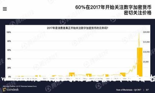 Dew Token：如何在区块链生态系统中利用和投资