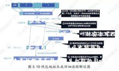 思考一个符合大众用户搜