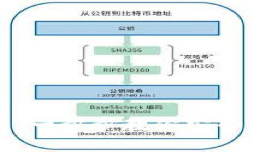 比特币钱包绑定流程图：一步步教你安全快捷地绑定比特币钱包