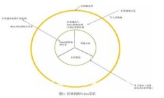  پنجانہ   tokenim被盗，无