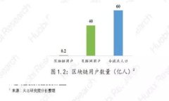 全面解析Tokenim：货币导入