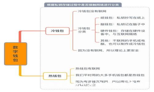 2023年苹果系统上最安全的以太坊钱包推荐及使用指南
