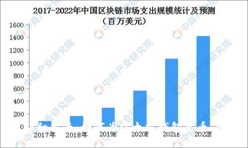 : 详细指南：如何为以太坊钱包充币 ETH