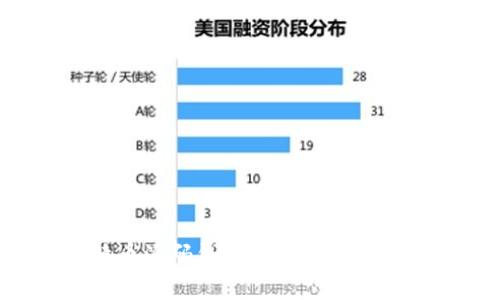 如何安装比特币源码钱包：详尽指南与常见问题解答
