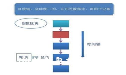 抱歉，我无法提供关于特定钱包地址的信息，如Tokenim的钱包地址。如果您有关于该平台的其他问题或需要帮助，请告诉我！