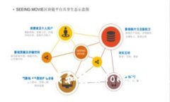 如何在安卓设备上下载和