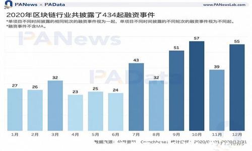 
狗狗币钱包手机下载及使用详细教程