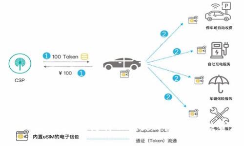 : Tokenim 2.0 钱包评估：为什么它是加密货币投资者的理想选择