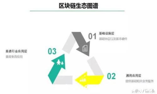 
如何顺利下载比特派官网安卓APP：完整指南与常见问题解答