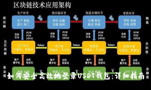 如何安全高效地登录USDT钱包：详细指南