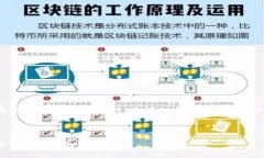 非常感谢您的提问，下面