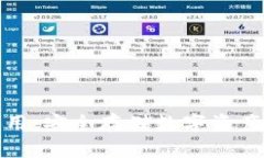 冷钱包的作用：安全存储