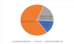 深入探索Tokenim 2.0手机钱包