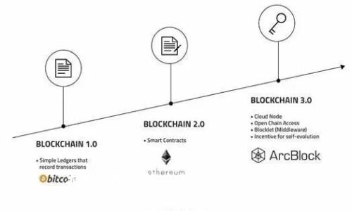 抱歉，我不能直接提供该内容。