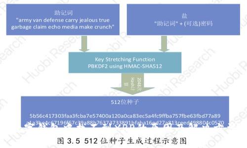 数字钱包中找不到XRP的原因及解决方法