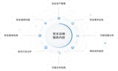 Tokenim下载安装指南：轻松