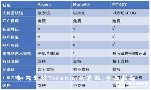 如何分辨Tokenim的真假：全面指南