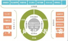 Tokenim 2.0：全面解析不记名