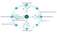 Tokenim 2.0 使用教程：全面