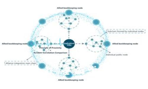 Tokenim 2.0 使用教程：全面掌握区块链数字资产管理