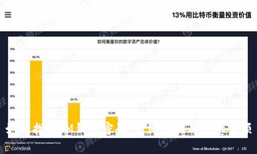 如何找回IM钱包密码：详细步骤与注意事项