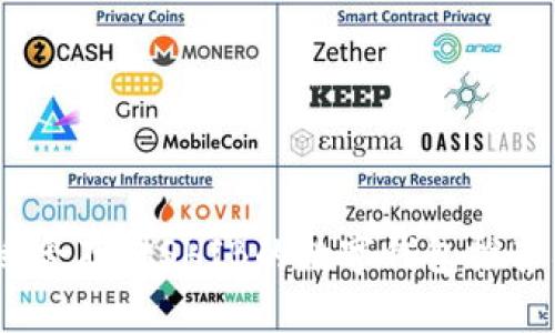 全面解析：适合存储SHIB的数字钱包推荐及使用指南