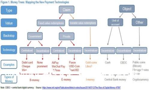 TokenIM过期怎么办：全面解析与应对措施