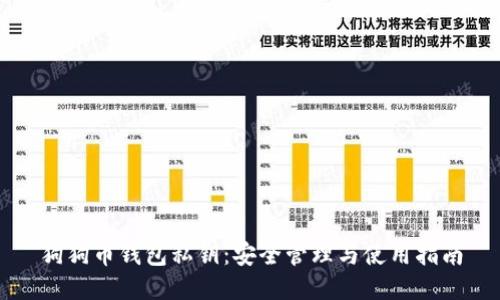 狗狗币钱包私钥：安全管理与使用指南