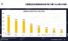 如何搭建以太坊在线钱包
