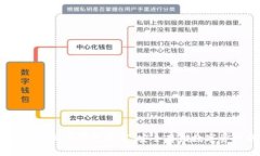 2023年国内可用的冷钱包推