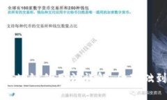 数字货币区块链的用法详