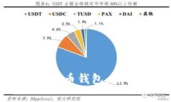 如何创建和管理泰达币钱