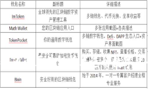 Tokenim 号领币：如何通过区块链技术进行数字货币的安全交易与管理