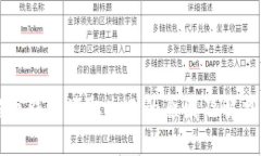 狗狗币钱包读取失败的原