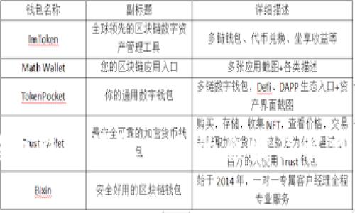 狗狗币钱包读取失败的原因及解决方法