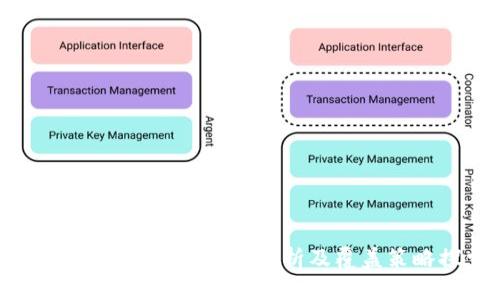 Tokenim 2.0：全方位解析及覆盖策略探索