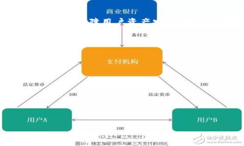   如何获取Ledger钱包的私钥：详细指南与注意事项 / 

 guanjianci Ledger钱包, 私钥获取, 加密货币, 数字资产 /guanjianci 

在数字货币迅速发展的今天，越来越多的人开始关注和使用区块链技术。Ledger钱包作为一种硬件钱包，被广泛认可为安全存储加密货币的最佳选择。然而，关于私钥的获取问题，很多用户还是感到困惑。本文将以详细的方式介绍Ledger钱包私钥的获取，以及相关的安全注意事项。

什么是Ledger钱包？
Ledger钱包是由法国公司Ledger开发的一款硬件钱包，旨在为用户提供安全的数字资产存储解决方案。Ledger钱包支持多种加密货币的存储，包括比特币、以太坊、莱特币等。它采用了先进的安全技术，确保用户的私钥始终保持离线状态，降低被黑客攻击的风险。
Ledger钱包主要有两款产品：Ledger Nano S和Ledger Nano X。Nano S是入门级产品，功能强大且价格适中，而Nano X则通过蓝牙功能和更大的存储空间，适合需要随时访问多种加密货币的用户。

私钥的概念
私钥是用户控制加密货币的关键，类似于你银行卡的密码。拥有私钥就拥有了数字资产的全部控制权。区块链的安全性和去中心化特性使得私钥成为保护数字资产的重要组成部分。如果你失去了私钥或者被他人获取，那么你的资产就有可能被盗。

如何获取Ledger钱包的私钥？
获取Ledger钱包私钥的步骤如下：
ol
    listrong创建新的Ledger钱包：/strong在购买Ledger硬件钱包后，按照官方说明书进行安装和初始化。在初始化过程中，你会被要求生成一个新的或者恢复一个已有的钱包。/li
    listrong备份恢复种子短语：/strong在创建钱包的过程中，Ledger会生成一个12到24个单词构成的恢复种子短语。请务必把这个种子短语备份并保存在安全的地方，这个短语就是你的私钥的关键。/li
    listrong使用Ledger Live进行访问：/strongLedger Live是Ledger官方推出的一款应用程序，用户可以通过它管理和查看你的数字资产，获取相关信息。/li
/ol

私钥的安全性问题
私钥一旦被他人获得，用户的资产就处于危险之中。因此，确保私钥的安全性至关重要：
ul
    listrong永远不要与他人分享私钥：/strong无论是在线还是在线，切勿向任何人透露你的私钥或恢复种子短语。/li
    listrong妥善存放恢复种子短语：/strong备份的短语应存放在安全的地方，例如安全的保险箱中，确保其不会受到环境损害。/li
    listrong定期检查安全性：/strong定期检查自己的Ledger钱包，确保其更新到最新版，并按时备份，保持安全的习惯。/li
/ul

可能相关的问题
在了解了Ledger钱包和私钥的基本信息后，以下是一些用户可能会关心的问题：

1. 什么是恢复种子短语？
恢复种子短语是生成私钥的关键元素，它是用来恢复钱包中资产的唯一凭证。用户在创建Ledger钱包时，会生成一个12到24个单词组成的短语。如果用户丢失了钱包或设备，凭借此短语可恢复所有资产。因此，妥善备份和存储这个短语至关重要。

2. 如果丢失了私钥会发生什么？
如果用户丢失了自己的私钥或恢复种子，相关的加密货币资产将无法再访问或找回。这是由于区块链的去中心化和不可更改的特性导致的。因此，保护私钥及恢复种子是每个加密资产持有者必须遵循的基本原则，否则将面临不可逆转的损失。

3. Ledger钱包是否支持所有加密货币？
Ledger钱包支持众多加密货币的存储，包括比特币、以太坊、Ripple、Litecoin等主流币种。同时，它也支持部分ERC20代币和其他基于各种区块链技术的数字货币。然而，并非所有的加密货币都可以在Ledger钱包中存储，因此在使用前应在官方文档中确认支持的币种。

4. Ledger钱包与软件钱包的相比安全性如何？
一般来说，Ledger硬件钱包相较于软件钱包更安全。软件钱包（例如手机应用或桌面软件）通常连接到互联网，容易受到恶意软件和黑客攻击，而Ledger硬件钱包则将私钥保存在离线的环境中，极大降低了被攻击的风险。此外，Ledger钱包还具有多重保障措施例如PIN码和恢复短语。因此，对于长期存储和管理数字资产，选择硬件钱包更为安全可靠。

5. Ledger钱包是否需要定期更新？
是的，Ledger钱包需要定期更新。Ledger公司会提供固件更新和Ledger Live的版本更新，以修复发现的漏洞或提高安全性。定期更新不仅可以获得最新的功能，还能保障用户资产安全。用户可以通过Ledger Live轻松查看并下载最新的更新版本，从而确保钱包始终保持在一个最佳状态。

6. 如何处理Ledger钱包的故障？
在使用Ledger钱包的过程中，可能会遇到一些故障或问题。应对这些情况，用户可以采取以下措施：
ol
    li首先，确保设备连接稳定并使用最新版本的软件。/li
    li如果设备无法识别，建议尝试更换USB线或使用不同的电脑进行连接。/li
    li若问题依旧，请参考Ledger官方网站上的常见问题解答，或直接联系技术支持以获取帮助。/li
/ol
总之，保护和获取Ledger钱包私钥的过程需要用户付出极高的注意力和谨慎。通过遵循上述建议和措施，用户才能确保自己的数字资产安全无虞。

希望这篇文章能对希望了解Ledger钱包私钥的用户提供帮助，如果您还有其他问题或需要进一步的指导，请随时与我们联系。