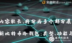 生成的内容较长，将分为