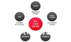 冷钱包与热钱包的全面对