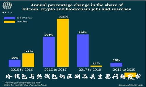 冷钱包与热钱包的区别及其主要问题分析