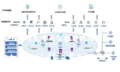 以下是关于如何将Tokenim钱