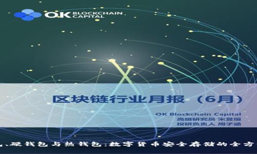 冷钱包、硬钱包与热钱包：数字货币安全存储的全方位指南