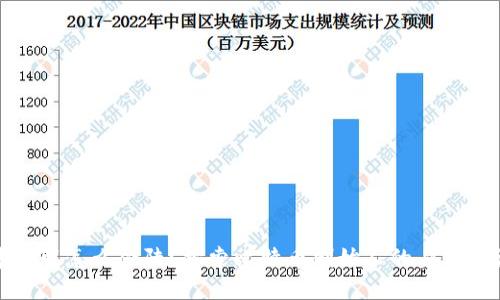 中本聪怎么登陆？探索比特币创始人的身份之谜