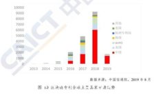  如何在手机端下载比特币