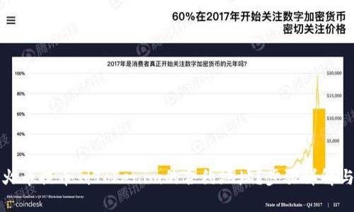 如何安全地将火币提币到Tokenim的合约地址？步骤详解与常见问题解答