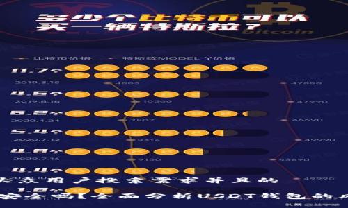 思考一个符合大众用户搜索需求并且的

USDT数字钱包安全吗？全面分析USDT钱包的风险与防范措施